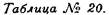 http://artifact.org.ru/images/stories/Image/Gogasy/KakoiVek/image015.jpg